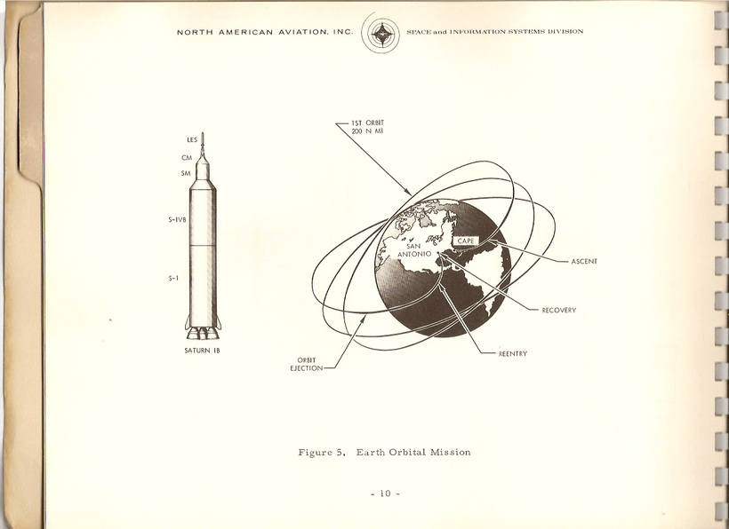 IntroToSIITestsAndOperations17