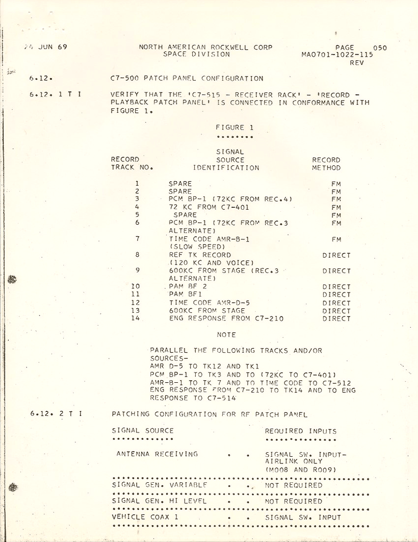 readiness for stage automatic checkout50