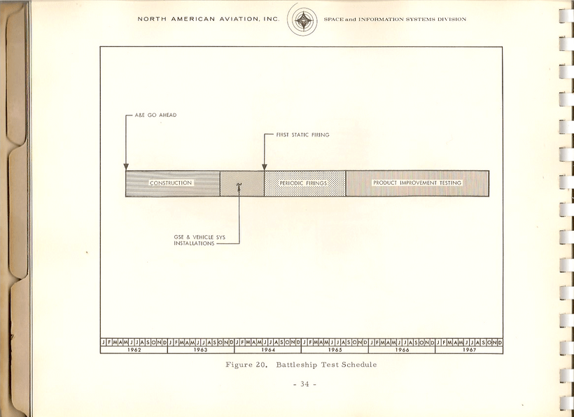 IntroToSIITestsAndOperations41