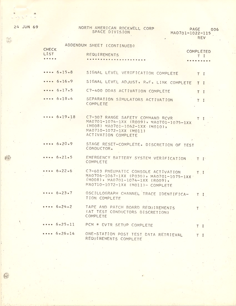 readiness for stage automatic checkout06