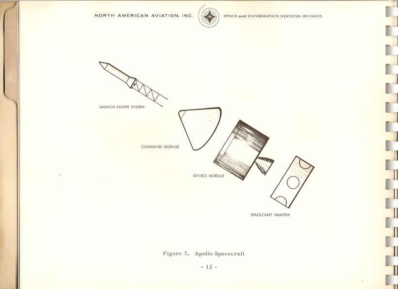 IntroToSIITestsAndOperations19