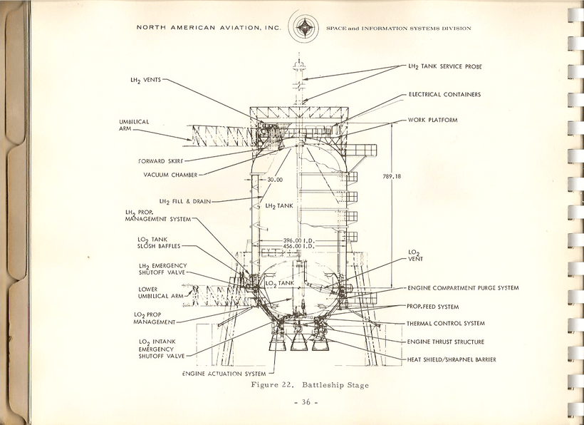 IntroToSIITestsAndOperations43