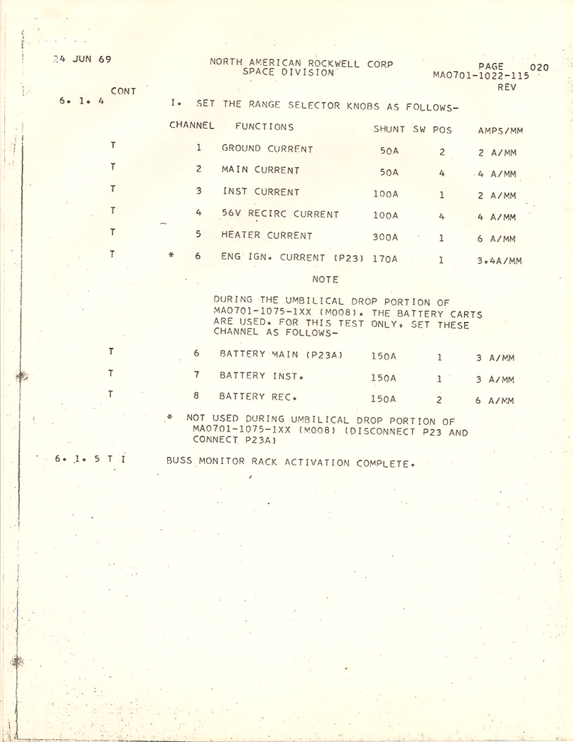 readiness for stage automatic checkout20
