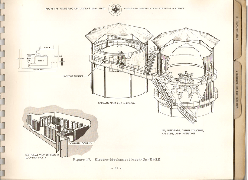 IntroToSIITestsAndOperations38