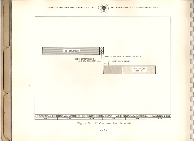IntroToSIITestsAndOperations47