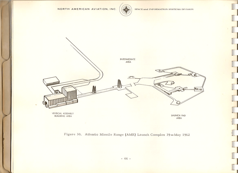 IntroToSIITestsAndOperations51