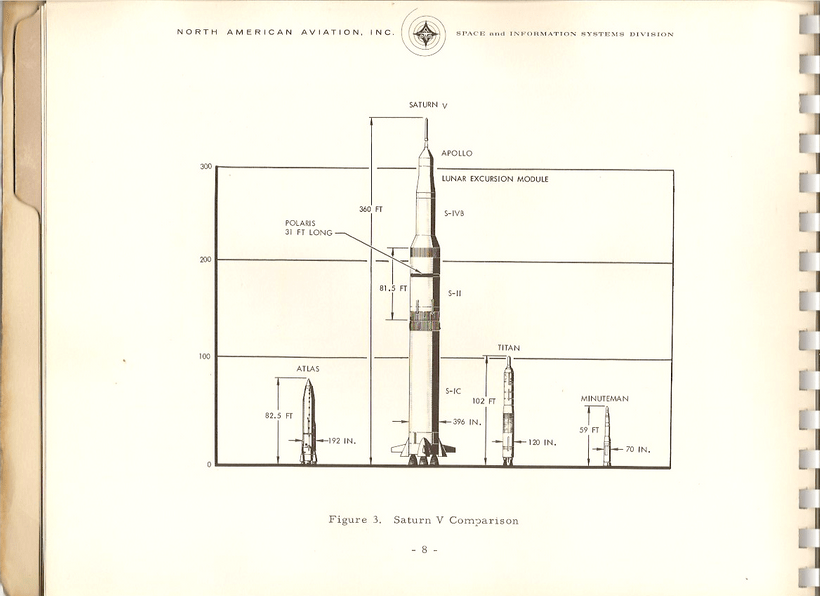 IntroToSIITestsAndOperations15