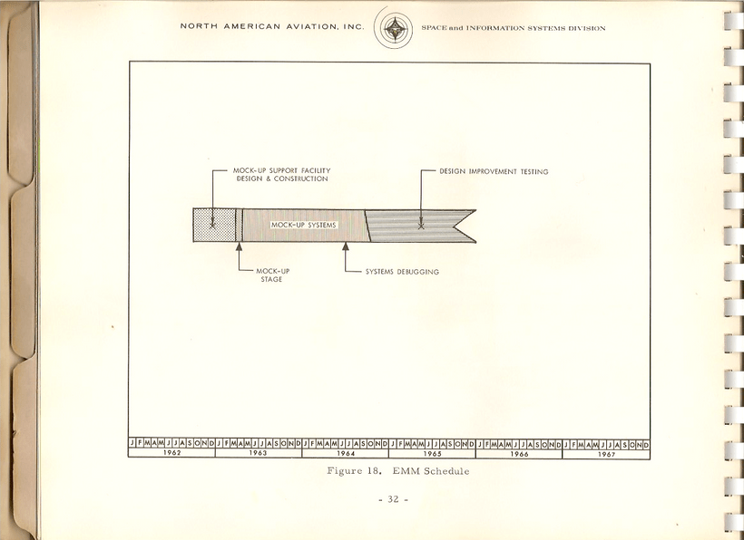 IntroToSIITestsAndOperations39