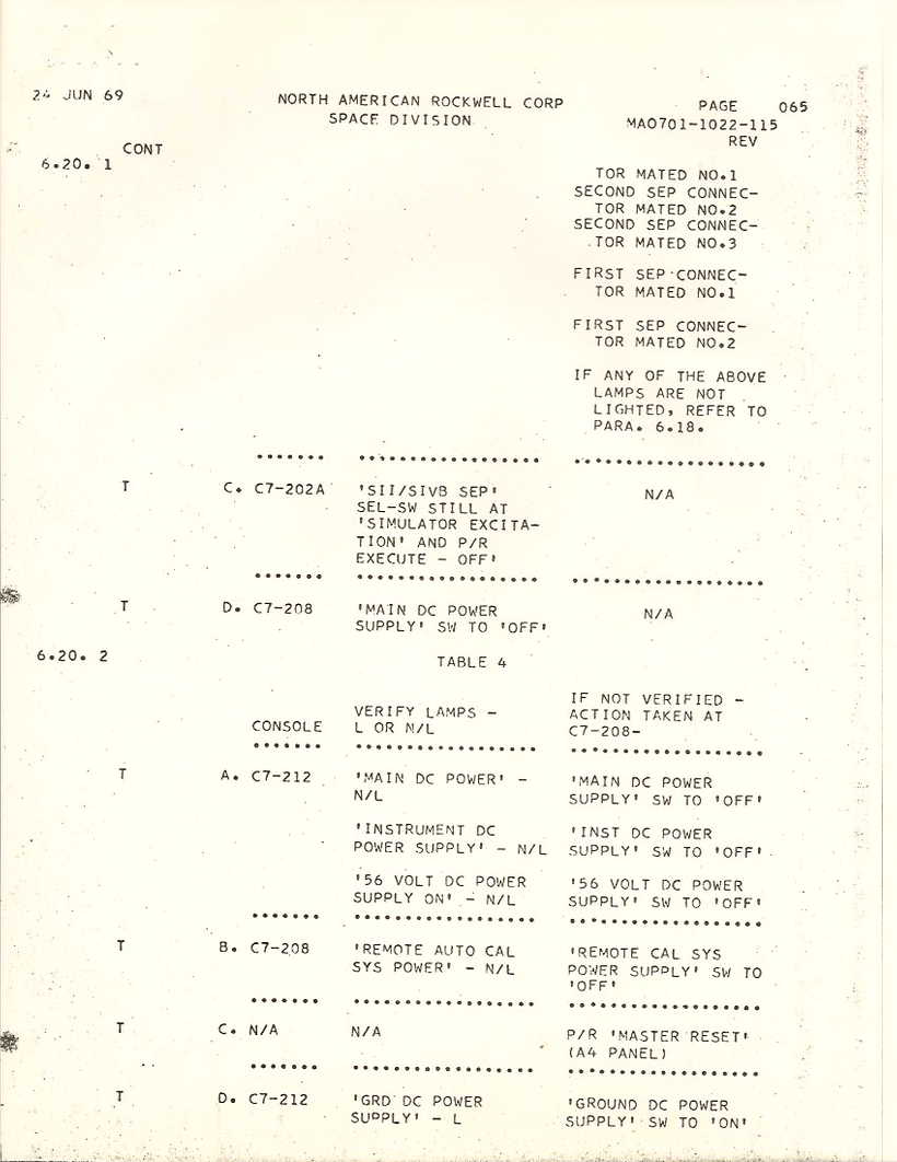 readiness for stage automatic checkout65