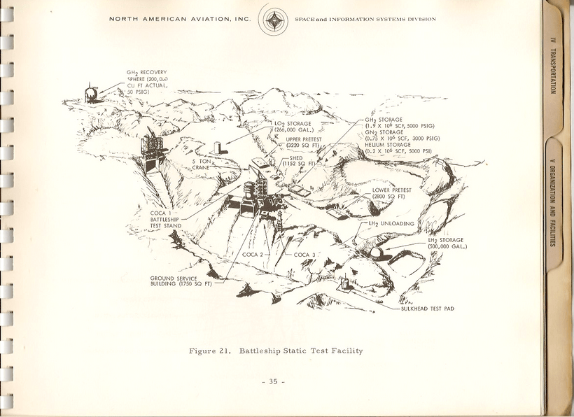 IntroToSIITestsAndOperations42