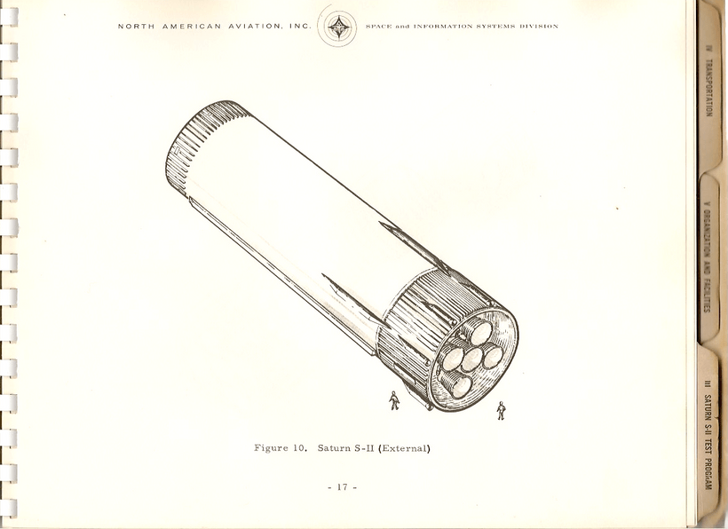 IntroToSIITestsAndOperations24