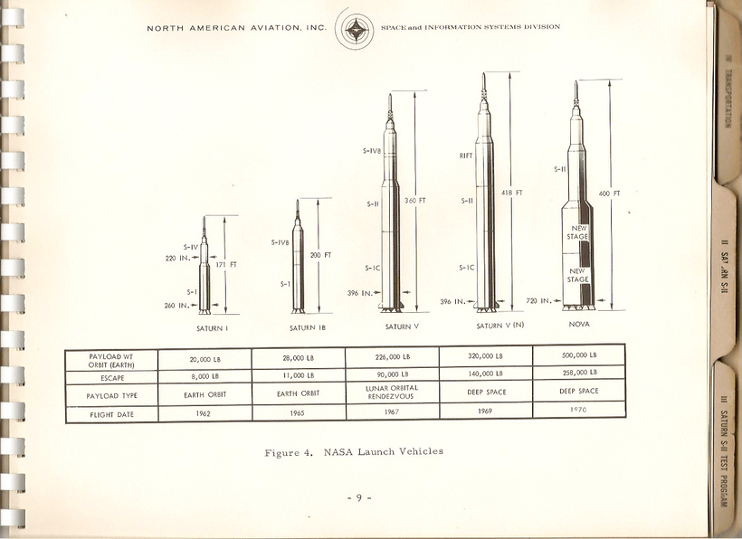 IntroToSIITestsAndOperations16