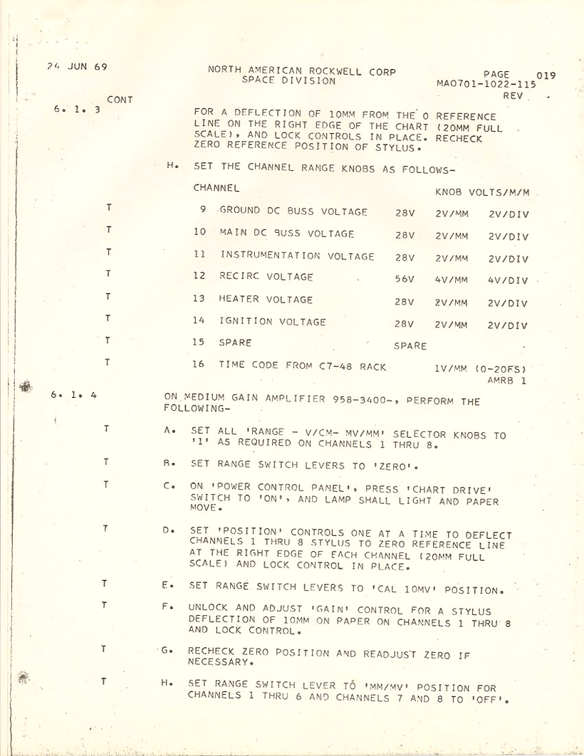 readiness for stage automatic checkout19