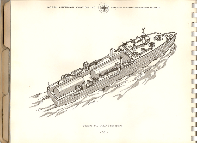 IntroToSIITestsAndOperations57