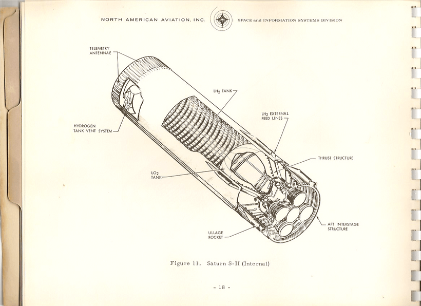 IntroToSIITestsAndOperations25