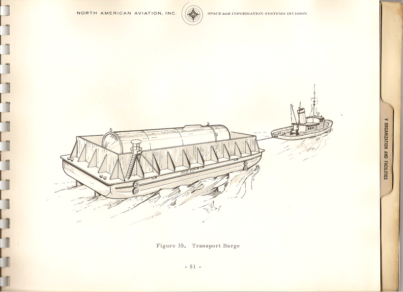 IntroToSIITestsAndOperations58