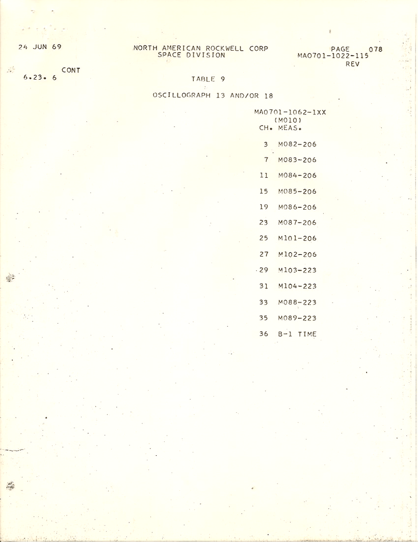readiness for stage automatic checkout78