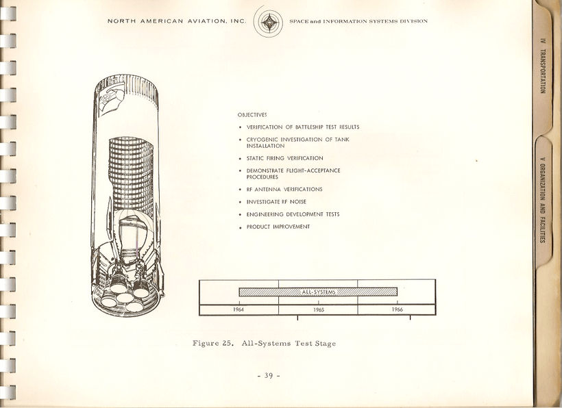 IntroToSIITestsAndOperations46