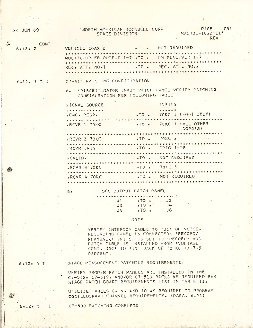 readiness for stage automatic checkout51