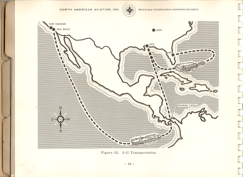 IntroToSIITestsAndOperations55