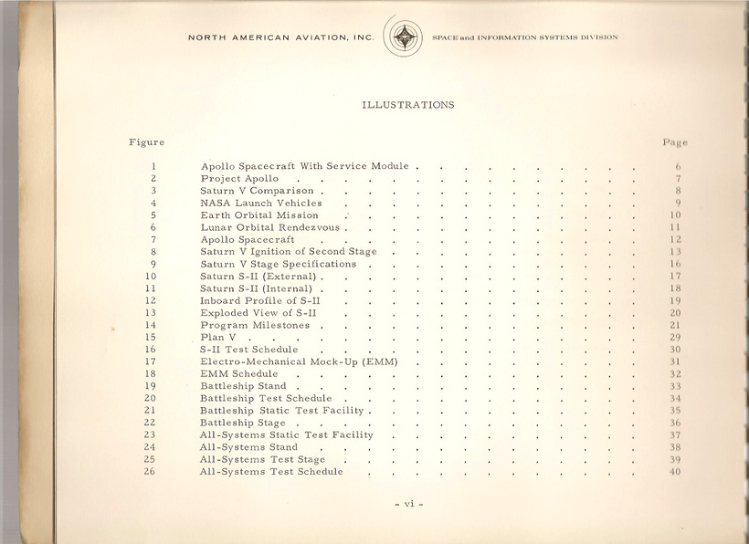 IntroToSIITestsAndOperations05