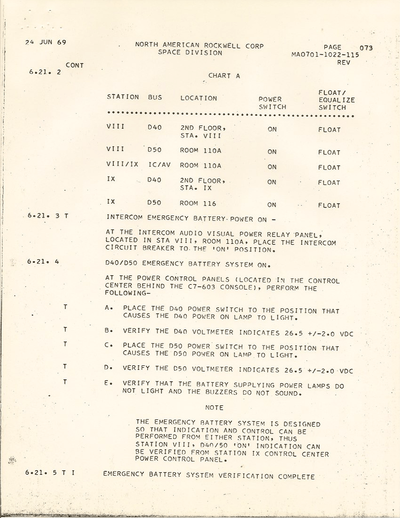 readiness for stage automatic checkout73