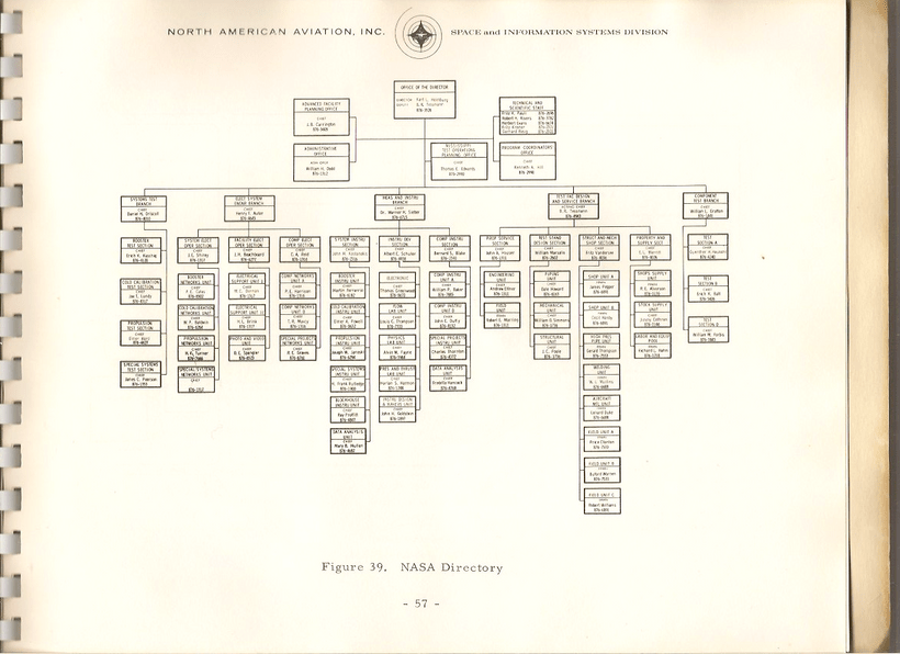 IntroToSIITestsAndOperations64